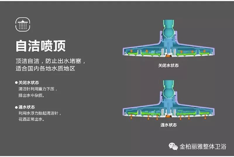 金柏丽雅|卫浴加盟|卫浴代理