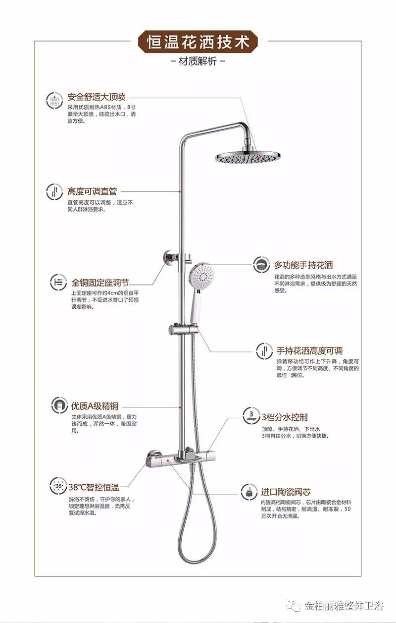 金柏丽雅|卫浴加盟|卫浴代理