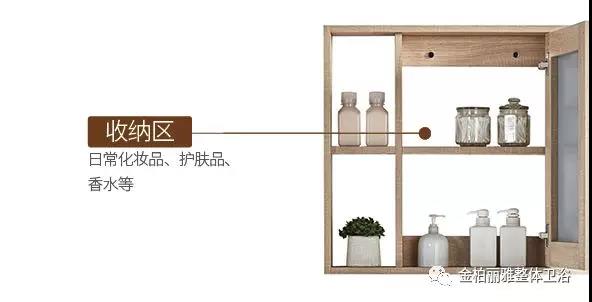 小暑解暑新技能pick丨金柏丽雅新品浴室柜助你解放夏天