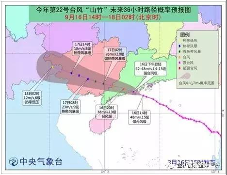 致敬逆风而行的人：“山竹”不可爱，但你们很可爱！