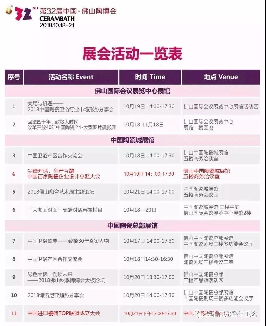 展会活动