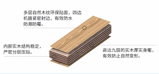 卫浴柜定制