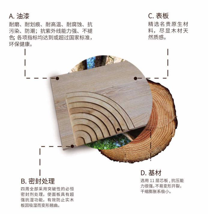  浴室柜品牌