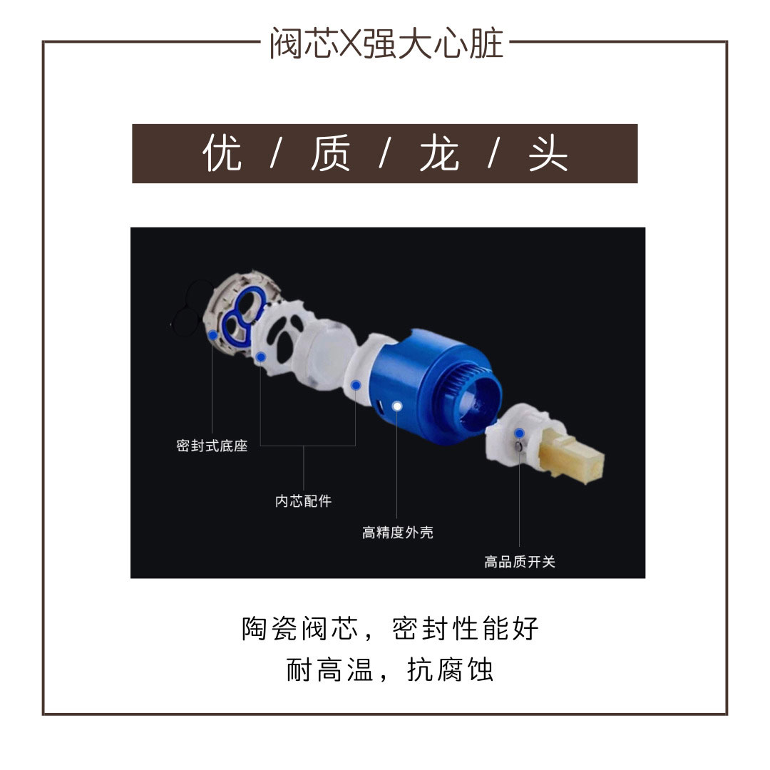 家用水龙头哪个牌子好
