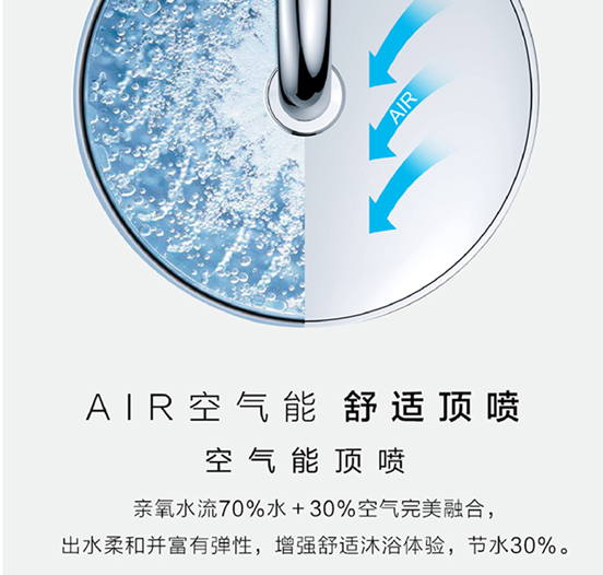 恒温花洒好用吗