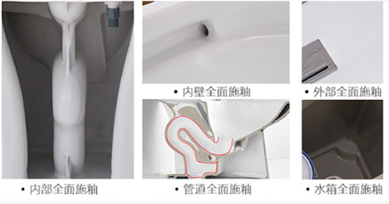 马桶选购技巧