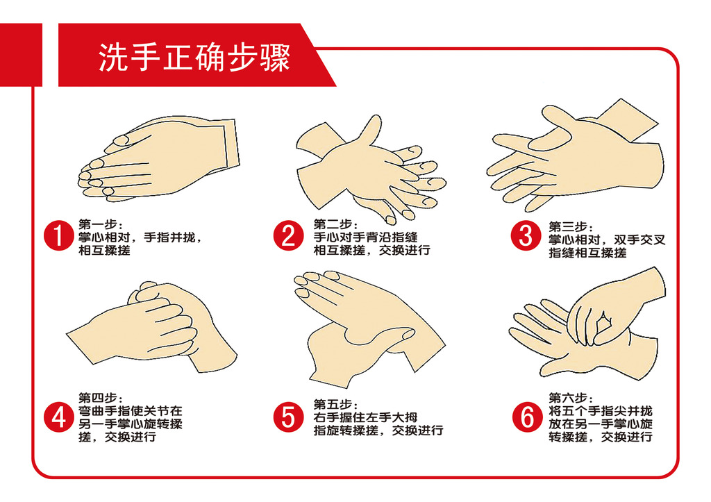 全球洗手日