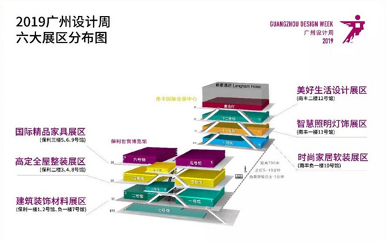 广州设计周2019