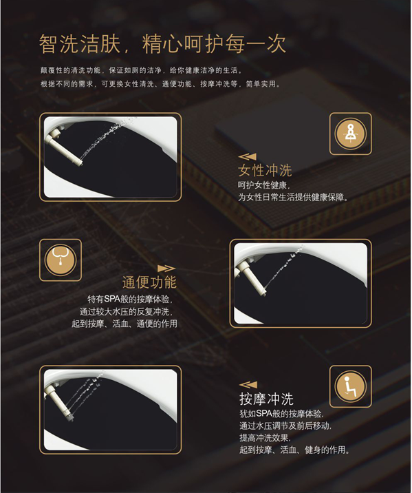 家里有必要买智能马桶