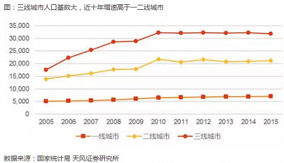 金柏丽雅卫浴