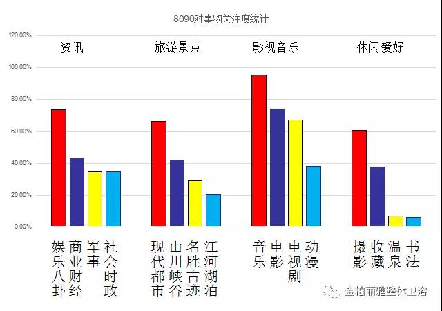 金柏丽雅卫浴